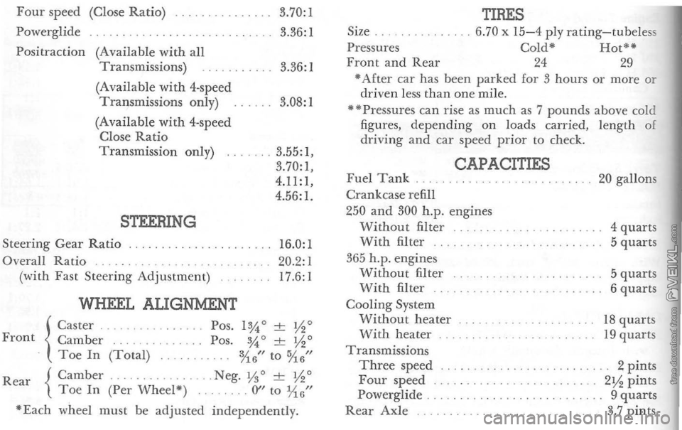 CHEVROLET CORVETTE 1964  Owners Manual Four speed (Close  Ratio) 
Powerglide  Positraction  (Available 
with all 
Transmissions) 
(Available 
with 4-speed 
Transmissions  only) 
(Available 
with 4- speed 
Close Ratio Transmission  only) 
S