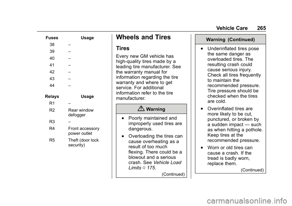 CHEVROLET CORVETTE GRAND SPORT 2019  Owners Manual Chevrolet Corvette Owner Manual (GMNA-Localizing-U.S./Canada/Mexico-
12032182) - 2019 - crc - 5/8/18
Vehicle Care 265
FusesUsage
38 –
39 –
40 –
41 –
42 –
43 –
44 –
Relays Usage
R1 –
R2