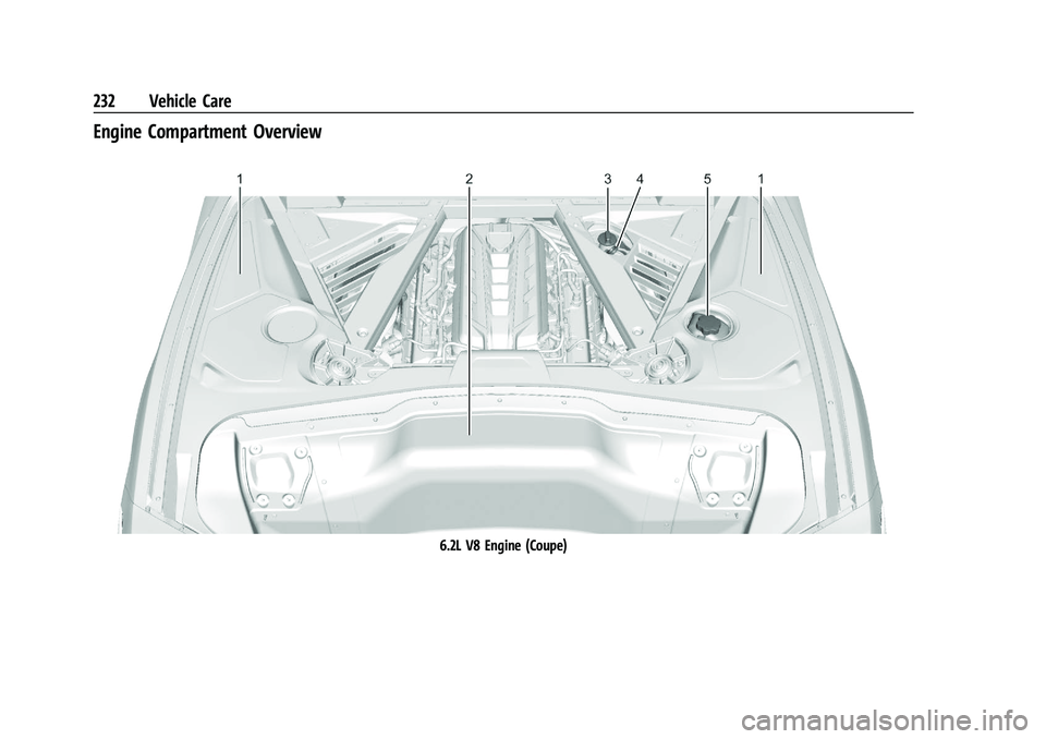 CHEVROLET CORVETTE 2022  Owners Manual Chevrolet Corvette Owner Manual (GMNA-Localizing-U.S./Canada/Mexico-
15342622) - 2022 - CRC - 5/4/21
232 Vehicle Care
Engine Compartment Overview
6.2L V8 Engine (Coupe) 