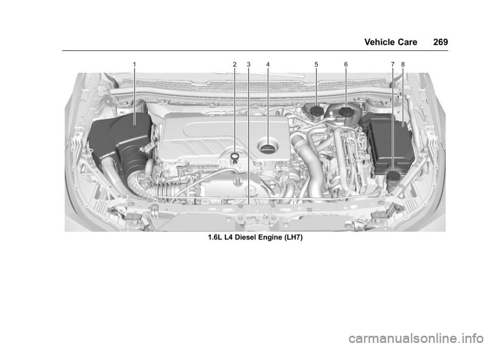 CHEVROLET CRUZE HATCHBACK 2017  Owners Manual Chevrolet Cruze Owner Manual (GMNA-Localizing-U.S./Canada/Mexico-
9803785) - 2017 - CRC - 4/13/16
Vehicle Care 269
1.6L L4 Diesel Engine (LH7) 