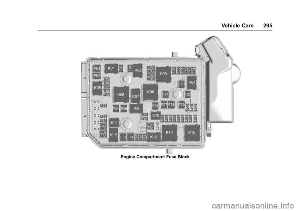 CHEVROLET CRUZE HATCHBACK 2017  Owners Manual Chevrolet Cruze Owner Manual (GMNA-Localizing-U.S./Canada/Mexico-
9803785) - 2017 - CRC - 4/13/16
Vehicle Care 295
Engine Compartment Fuse Block 