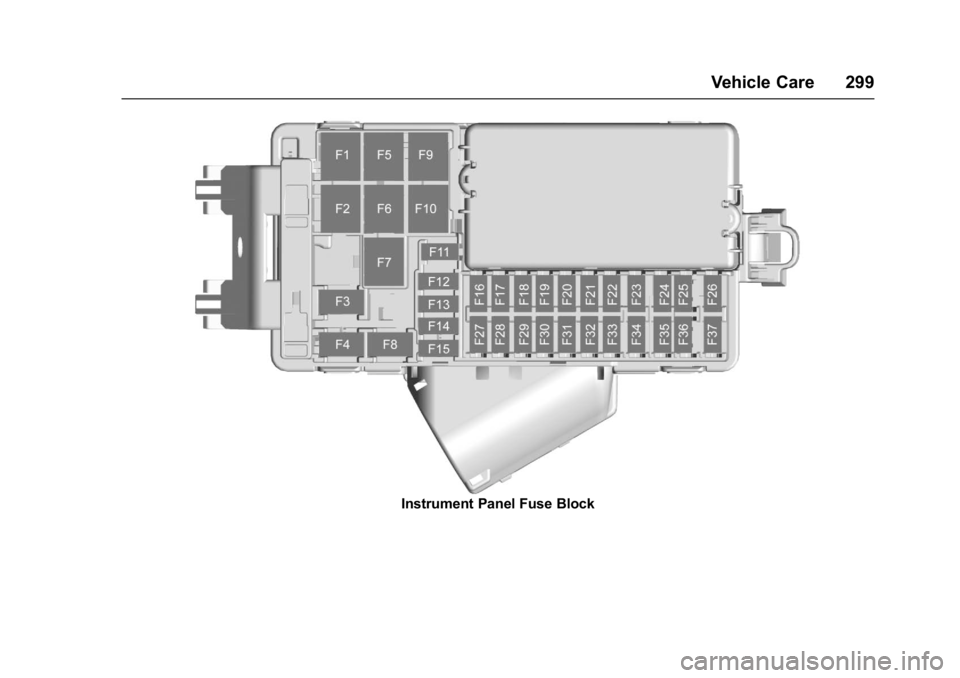 CHEVROLET CRUZE HATCHBACK 2017  Owners Manual Chevrolet Cruze Owner Manual (GMNA-Localizing-U.S./Canada/Mexico-
9803785) - 2017 - CRC - 4/13/16
Vehicle Care 299
Instrument Panel Fuse Block 
