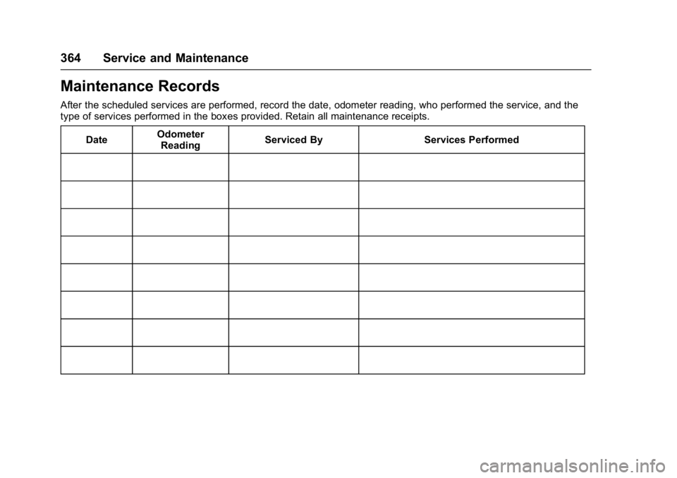 CHEVROLET CRUZE HATCHBACK 2017  Owners Manual Chevrolet Cruze Owner Manual (GMNA-Localizing-U.S./Canada/Mexico-
9803785) - 2017 - CRC - 4/13/16
364 Service and Maintenance
Maintenance Records
After the scheduled services are performed, record the