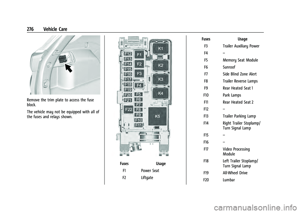CHEVROLET EQUINOX 2023  Owners Manual Chevrolet Equinox Owner Manual (GMNA-Localizing-U.S./Canada-
16540728) - 2023 - crc - 6/16/22
276 Vehicle Care
Remove the trim plate to access the fuse
block.
The vehicle may not be equipped with all 