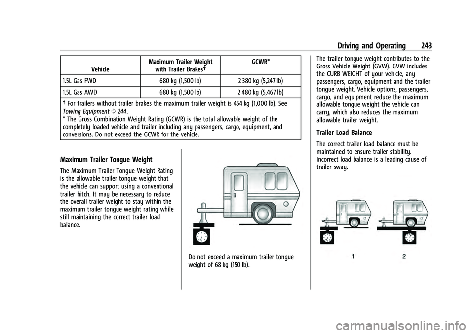 CHEVROLET EQUINOX 2022  Owners Manual Chevrolet Equinox Owner Manual (GMNA-Localizing-U.S./Canada-
16540728) - 2023 - crc - 6/16/22
Driving and Operating 243
VehicleMaximum Trailer Weight
with Trailer Brakes† GCWR*
1.5L Gas FWD 680 kg (