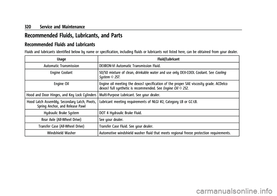 CHEVROLET EQUINOX 2022  Owners Manual Chevrolet Equinox Owner Manual (GMNA-Localizing-U.S./Canada-
16540728) - 2023 - crc - 6/16/22
320 Service and Maintenance
Recommended Fluids, Lubricants, and Parts
Recommended Fluids and Lubricants
Fl