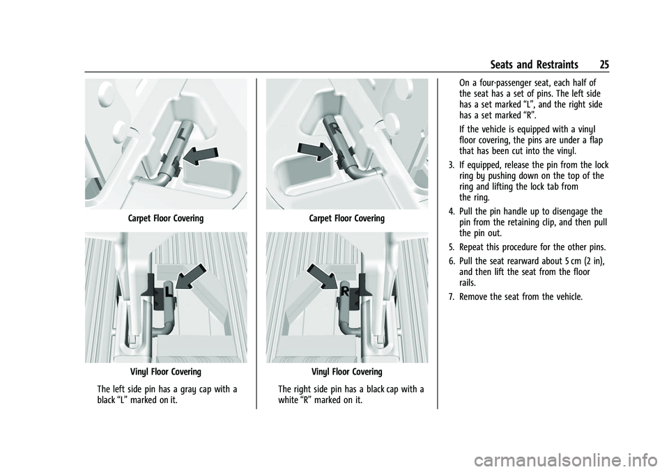 CHEVROLET EXPRESS 2021  Owners Manual Chevrolet Express Owner Manual (GMNA-Localizing-U.S./Canada/Mexico-
15555951) - 2022 - CRC - 1/27/22
Seats and Restraints 25
Carpet Floor Covering
Vinyl Floor Covering
The left side pin has a gray cap