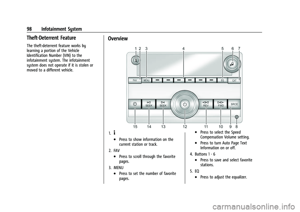 CHEVROLET EXPRESS 2021  Owners Manual Chevrolet Express Owner Manual (GMNA-Localizing-U.S./Canada/Mexico-
15555951) - 2022 - CRC - 1/27/22
98 Infotainment System
Theft-Deterrent Feature
The theft-deterrent feature works by
learning a port