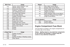 Page 382