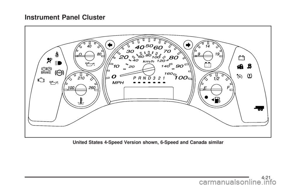 CHEVROLET EXPRESS 2007  Owners Manual Instrument Panel Cluster
United States 4-Speed Version shown, 6-Speed and Canada similar
4-21 