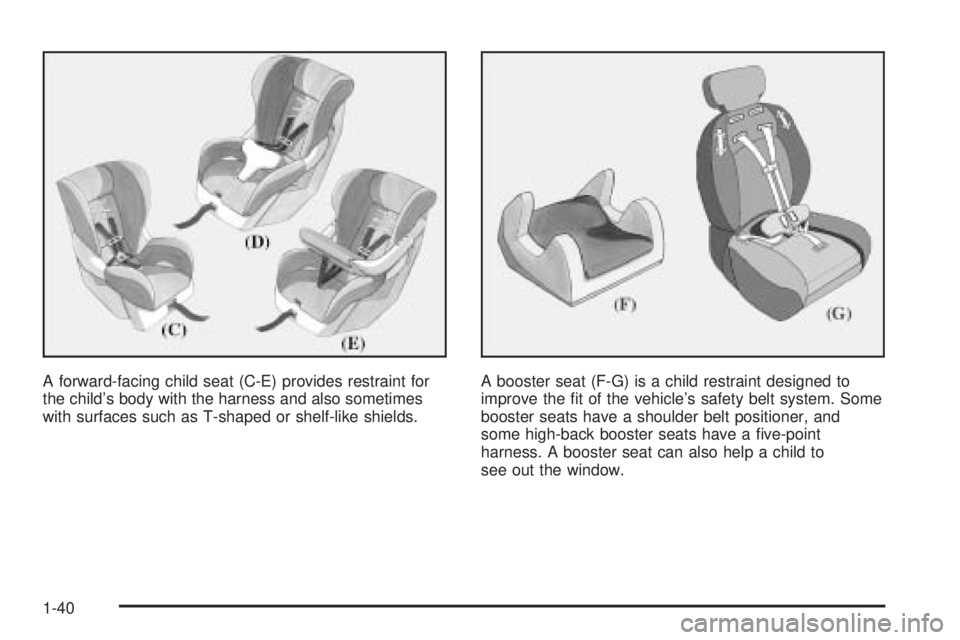 CHEVROLET EXPRESS 2005  Owners Manual A forward-facing child seat (C-E) provides restraint for
the child’s body with the harness and also sometimes
with surfaces such as T-shaped or shelf-like shields.A booster seat (F-G) is a child res
