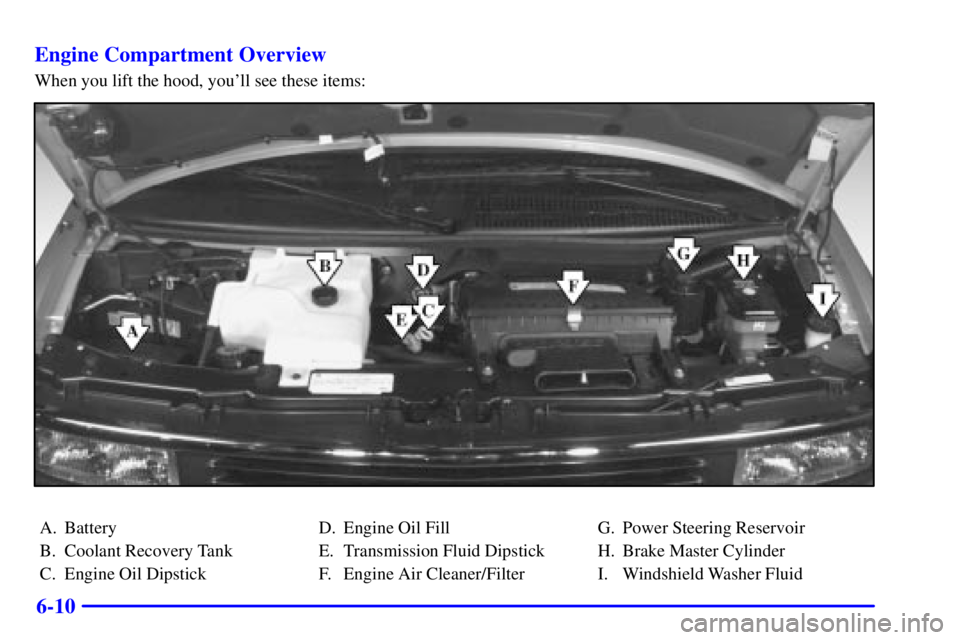 CHEVROLET EXPRESS 2001  Owners Manual 6-10 Engine Compartment Overview
When you lift the hood, youll see these items:
A. Battery
B. Coolant Recovery Tank
C. Engine Oil DipstickD. Engine Oil Fill
E. Transmission Fluid Dipstick
F. Engine A