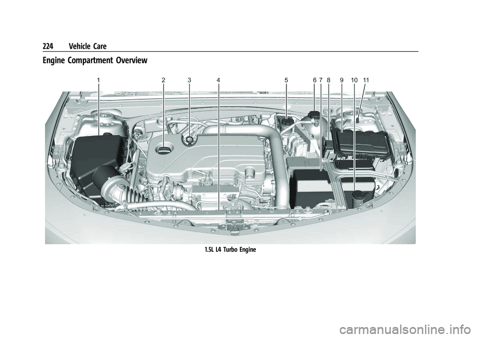 CHEVROLET MALIBU 2023  Owners Manual Chevrolet Malibu Owner Manual (GMNA-Localizing-U.S./Canada-
16273584) - 2023 - CRC - 9/28/22
224 Vehicle Care
Engine Compartment Overview
1.5L L4 Turbo Engine 