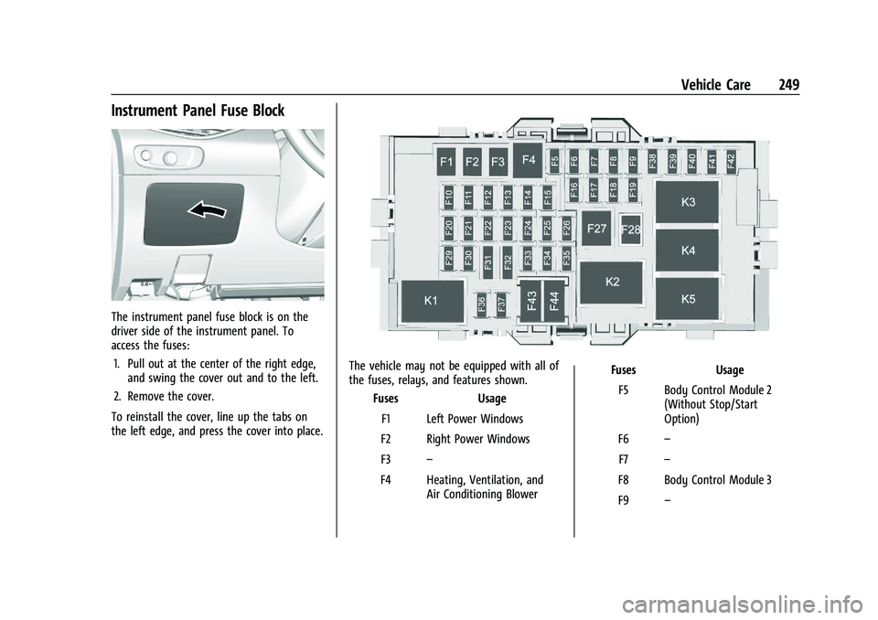 CHEVROLET MALIBU 2023  Owners Manual Chevrolet Malibu Owner Manual (GMNA-Localizing-U.S./Canada-
16273584) - 2023 - CRC - 9/28/22
Vehicle Care 249
Instrument Panel Fuse Block
The instrument panel fuse block is on the
driver side of the i