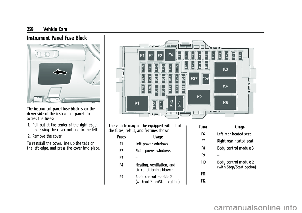 CHEVROLET MALIBU 2022  Owners Manual Chevrolet Malibu Owner Manual (GMNA-Localizing-U.S./Canada-
14584249) - 2021 - CRC - 11/9/20
258 Vehicle Care
Instrument Panel Fuse Block
The instrument panel fuse block is on the
driver side of the i