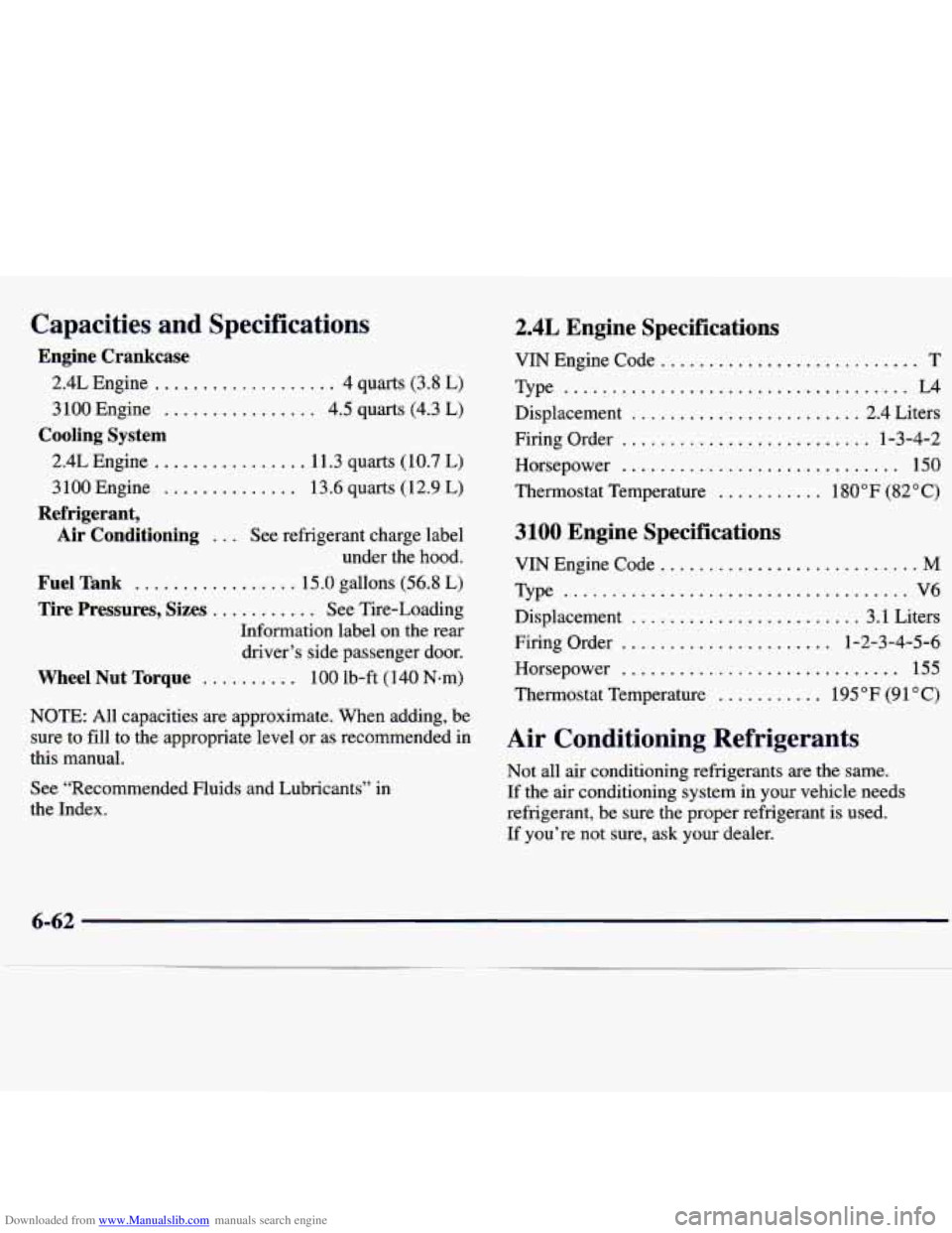 CHEVROLET MALIBU 1998  Owners Manual Downloaded from www.Manualslib.com manuals search engine Capacities  and  Specifications 
Engine  Crankcase 
2.4L  Engine ................... 4 quarts  (3.8  L) 
3  100  Engine 
................ 4.5  
