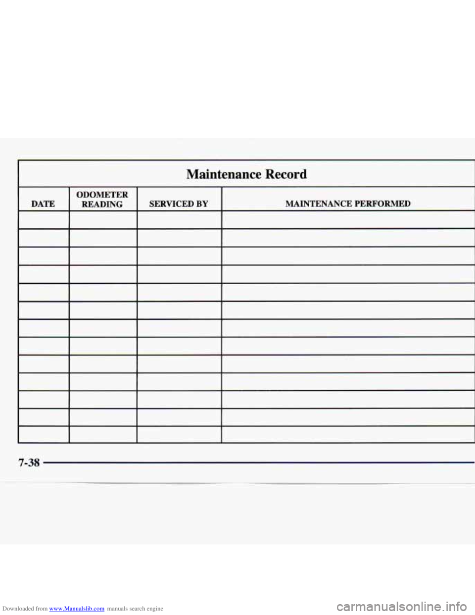 CHEVROLET MALIBU 1998  Owners Manual Downloaded from www.Manualslib.com manuals search engine I 
Maintenance  Record 
7-38   