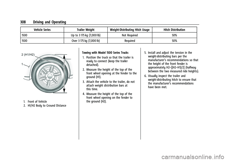CHEVROLET SILVERADO 1500 2023  Owners Manual Chevrolet Silverado 1500 Owner Manual (GMNA-Localizing-U.S./Canada/
Mexico/Paraguay-16515119) - 2023 - CRC - 6/2/22
308 Driving and Operating
Vehicle SeriesTrailer Weight Weight-Distributing Hitch Usa