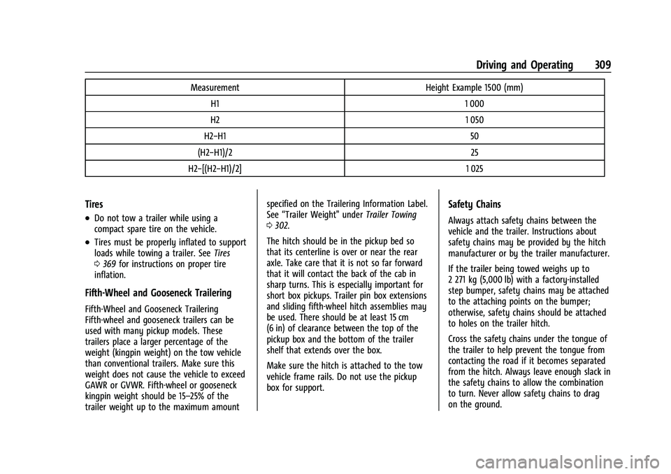 CHEVROLET SILVERADO 1500 2023  Owners Manual Chevrolet Silverado 1500 Owner Manual (GMNA-Localizing-U.S./Canada/
Mexico/Paraguay-16515119) - 2023 - CRC - 6/2/22
Driving and Operating 309
MeasurementHeight Example 1500 (mm)
H1 1 000
H2 1 050
H2