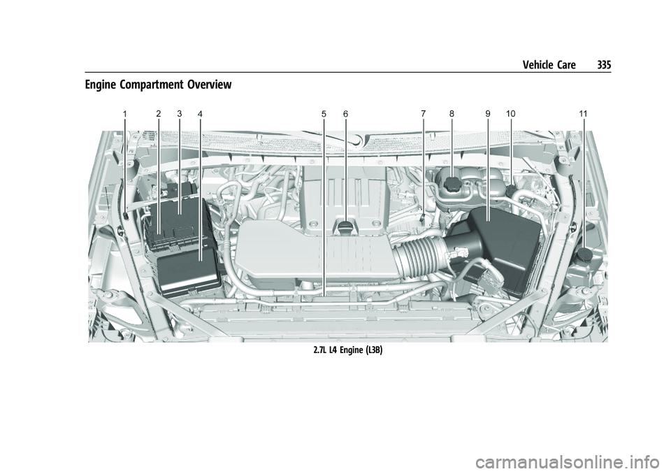 CHEVROLET SILVERADO 1500 2023  Owners Manual Chevrolet Silverado 1500 Owner Manual (GMNA-Localizing-U.S./Canada/
Mexico/Paraguay-16515119) - 2023 - CRC - 6/2/22
Vehicle Care 335
Engine Compartment Overview
2.7L L4 Engine (L3B) 