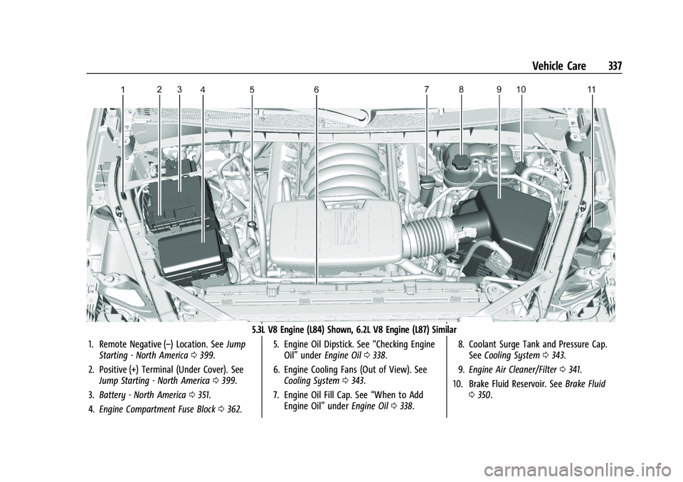 CHEVROLET SILVERADO 1500 2023  Owners Manual Chevrolet Silverado 1500 Owner Manual (GMNA-Localizing-U.S./Canada/
Mexico/Paraguay-16515119) - 2023 - CRC - 6/2/22
Vehicle Care 337
5.3L V8 Engine (L84) Shown, 6.2L V8 Engine (L87) Similar
1. Remote 