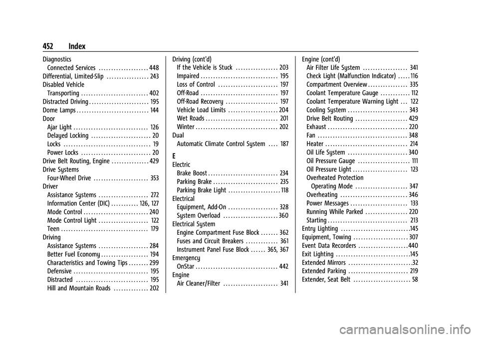 CHEVROLET SILVERADO 1500 2023  Owners Manual Chevrolet Silverado 1500 Owner Manual (GMNA-Localizing-U.S./Canada/-
Mexico/Paraguay-16515119) - 2023 - CRC - 6/2/22
452 Index
DiagnosticsConnected Services . . . . . . . . . . . . . . . . . . . . 448