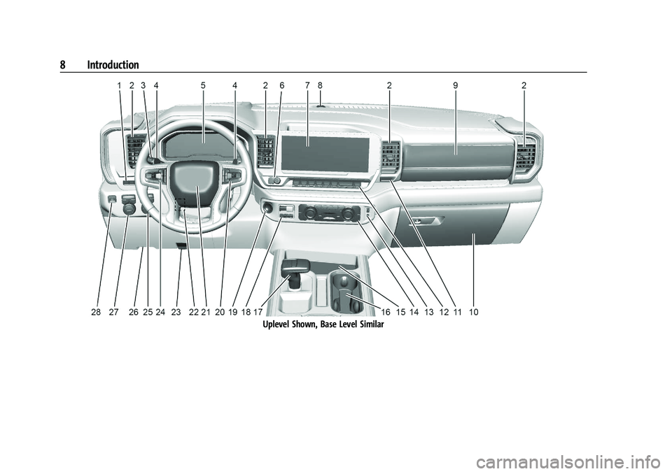 CHEVROLET SILVERADO 1500 2023  Owners Manual Chevrolet Silverado 1500 Owner Manual (GMNA-Localizing-U.S./Canada/
Mexico/Paraguay-16515119) - 2023 - CRC - 6/2/22
8 Introduction
Uplevel Shown, Base Level Similar 
