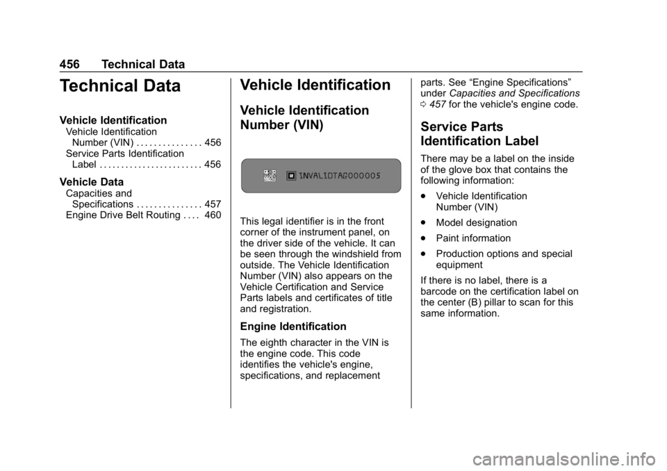 CHEVROLET SILVERADO 1500 Z71 2018 Owners Manual Chevrolet Silverado Owner Manual (GMNA-Localizing-U.S./Canada/Mexico-
11349200) - 2018 - CRC - 2/27/18
456 Technical Data
Technical Data
Vehicle Identification
Vehicle IdentificationNumber (VIN) . . . CHEVROLET SILVERADO 1500 Z71 2018 Owners Manual Chevrolet Silverado Owner Manual (GMNA-Localizing-U.S./Canada/Mexico-
11349200) - 2018 - CRC - 2/27/18
456 Technical Data
Technical Data
Vehicle Identification
Vehicle IdentificationNumber (VIN) . . .
