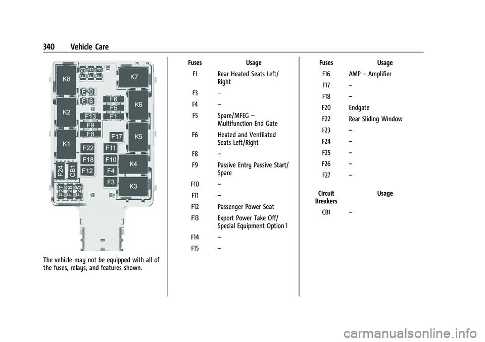 CHEVROLET SILVERADO 2500 2022  Owners Manual Chevrolet Silverado 2500 HD/3500 HD Owner Manual (GMNA-Localizing-U.
S./Canada/Mexico-15546003) - 2022 - CRC - 5/5/21
340 Vehicle Care
The vehicle may not be equipped with all of
the fuses, relays, an