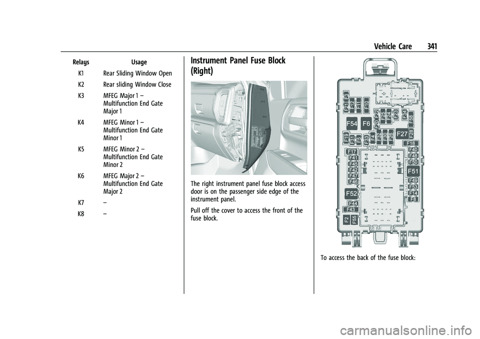 CHEVROLET SILVERADO 2500 2022  Owners Manual Chevrolet Silverado 2500 HD/3500 HD Owner Manual (GMNA-Localizing-U.
S./Canada/Mexico-15546003) - 2022 - CRC - 5/5/21
Vehicle Care 341
RelaysUsage
K1 Rear Sliding Window Open
K2 Rear sliding Window Cl