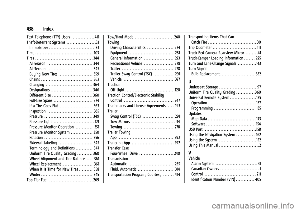 CHEVROLET SILVERADO 2500 2022  Owners Manual Chevrolet Silverado 2500 HD/3500 HD Owner Manual (GMNA-Localizing-U.
S./Canada/Mexico-15546003) - 2022 - CRC - 5/5/21
438 Index
Text Telephone (TTY) Users . . . . . . . . . . . . . . . 411
Theft-Deter