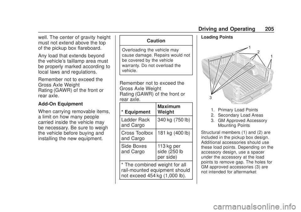CHEVROLET SILVERADO 2500 2020  Owners Manual Chevrolet Silverado Owner Manual (GMNA-Localizing-U.S./Canada/Mexico-
13337620) - 2020 - CRC - 4/11/19
Driving and Operating 205
well. The center of gravity height
must not extend above the top
of the
