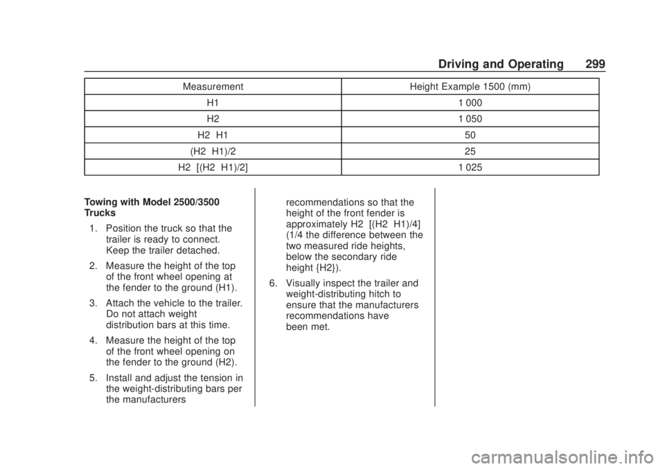 CHEVROLET SILVERADO 2500 2020  Owners Manual Chevrolet Silverado Owner Manual (GMNA-Localizing-U.S./Canada/Mexico-
13337620) - 2020 - CRC - 4/11/19
Driving and Operating 299
MeasurementHeight Example 1500 (mm)
H1 1 000
H2 1 050
H2−H1 50
(H2−