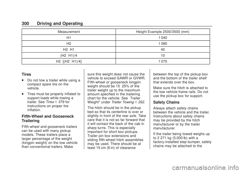 CHEVROLET SILVERADO 2500 2020  Owners Manual Chevrolet Silverado Owner Manual (GMNA-Localizing-U.S./Canada/Mexico-
13337620) - 2020 - CRC - 4/11/19
300 Driving and Operating
MeasurementHeight Example 2500/3500 (mm)
H1 1 040
H2 1 080
H2−H1 40
(