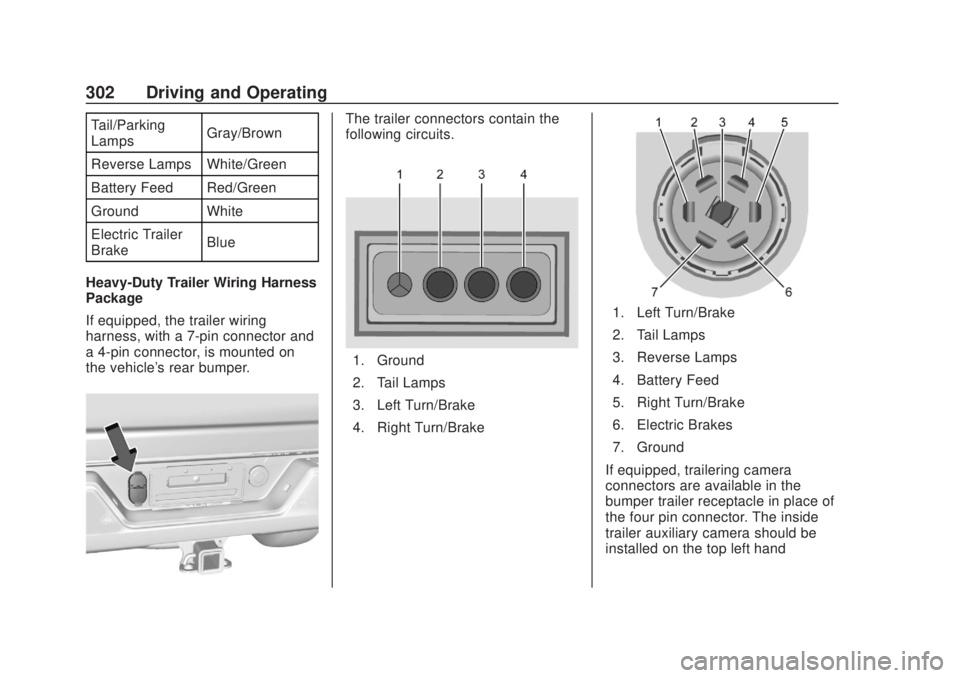 CHEVROLET SILVERADO 2500 2020  Owners Manual Chevrolet Silverado Owner Manual (GMNA-Localizing-U.S./Canada/Mexico-
13337620) - 2020 - CRC - 4/11/19
302 Driving and Operating
Tail/Parking
LampsGray/Brown
Reverse Lamps White/Green
Battery Feed Red