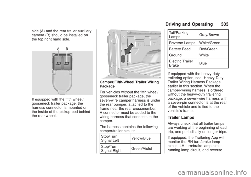 CHEVROLET SILVERADO 2500 2020  Owners Manual Chevrolet Silverado Owner Manual (GMNA-Localizing-U.S./Canada/Mexico-
13337620) - 2020 - CRC - 4/11/19
Driving and Operating 303
side (A) and the rear trailer auxiliary
camera (B) should be installed 