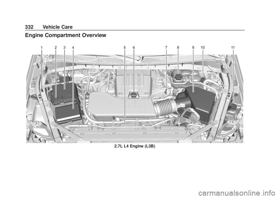 CHEVROLET SILVERADO 2500 2020  Owners Manual Chevrolet Silverado Owner Manual (GMNA-Localizing-U.S./Canada/Mexico-
13337620) - 2020 - CRC - 4/10/19
332 Vehicle Care
Engine Compartment Overview
2.7L L4 Engine (L3B) 