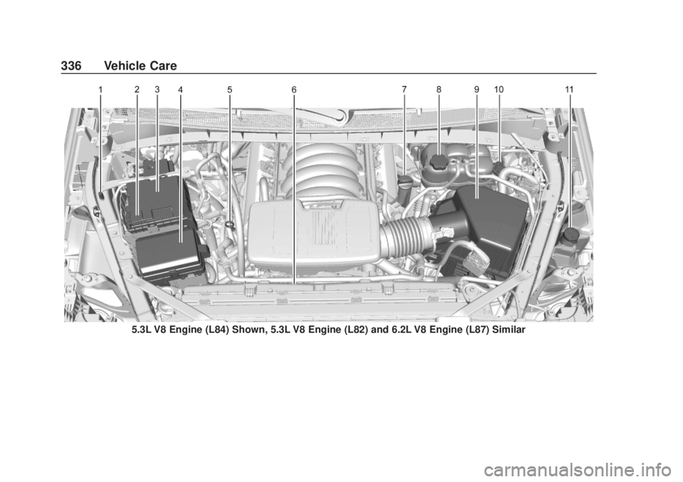 CHEVROLET SILVERADO 2500 2020  Owners Manual Chevrolet Silverado Owner Manual (GMNA-Localizing-U.S./Canada/Mexico-
13337620) - 2020 - CRC - 4/10/19
336 Vehicle Care
5.3L V8 Engine (L84) Shown, 5.3L V8 Engine (L82) and 6.2L V8 Engine (L87) Simila