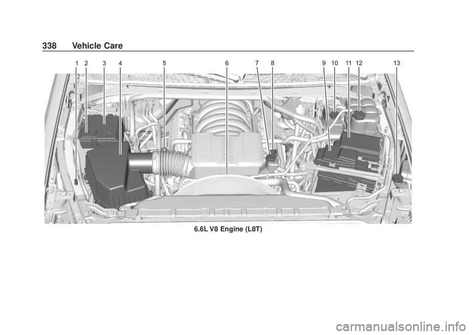 CHEVROLET SILVERADO 2500 2020  Owners Manual Chevrolet Silverado Owner Manual (GMNA-Localizing-U.S./Canada/Mexico-
13337620) - 2020 - CRC - 4/10/19
338 Vehicle Care
6.6L V8 Engine (L8T) 