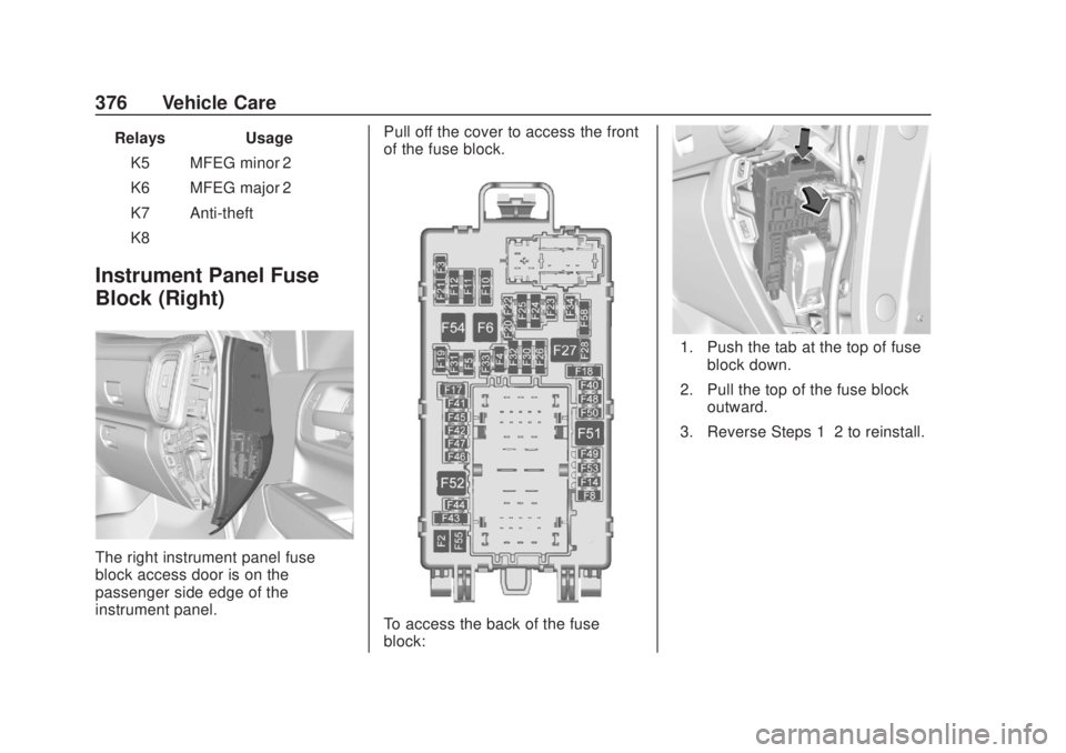 CHEVROLET SILVERADO 2500 2020  Owners Manual Chevrolet Silverado Owner Manual (GMNA-Localizing-U.S./Canada/Mexico-
13337620) - 2020 - CRC - 4/10/19
376 Vehicle Care
RelaysUsage
K5 MFEG minor 2
K6 MFEG major 2
K7 Anti-theft
K8 –
Instrument Pane