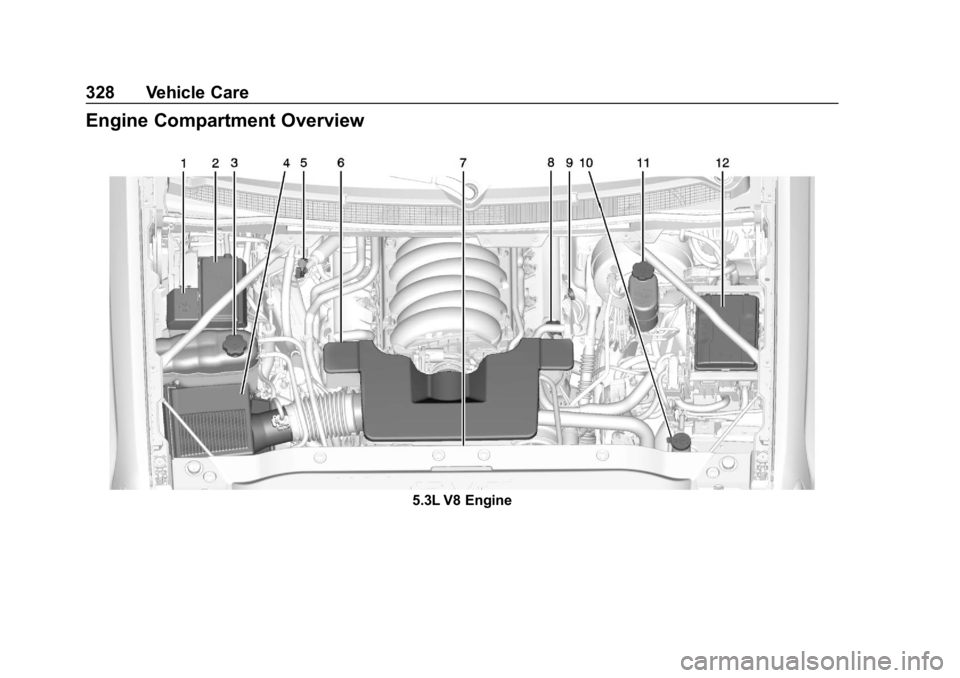 CHEVROLET SILVERADO 3500 2019  Owners Manual Chevrolet Silverado LD 1500 and Silverado 2500/3500 Owner Manual (GMNA-
Localizing-U.S./Canada-12162993) - 2019 - crc - 4/4/18
328 Vehicle Care
Engine Compartment Overview
5.3L V8 Engine 