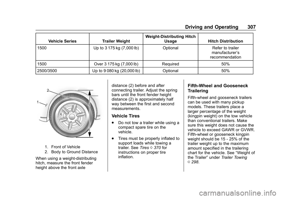 CHEVROLET SILVERADO 2500 2019  Owners Manual Chevrolet Silverado LD 1500 and Silverado 2500/3500 Owner Manual (GMNA-
Localizing-U.S./Canada-12162993) - 2019 - crc - 4/4/18
Driving and Operating 307
Vehicle SeriesTrailer WeightWeight-Distributing
