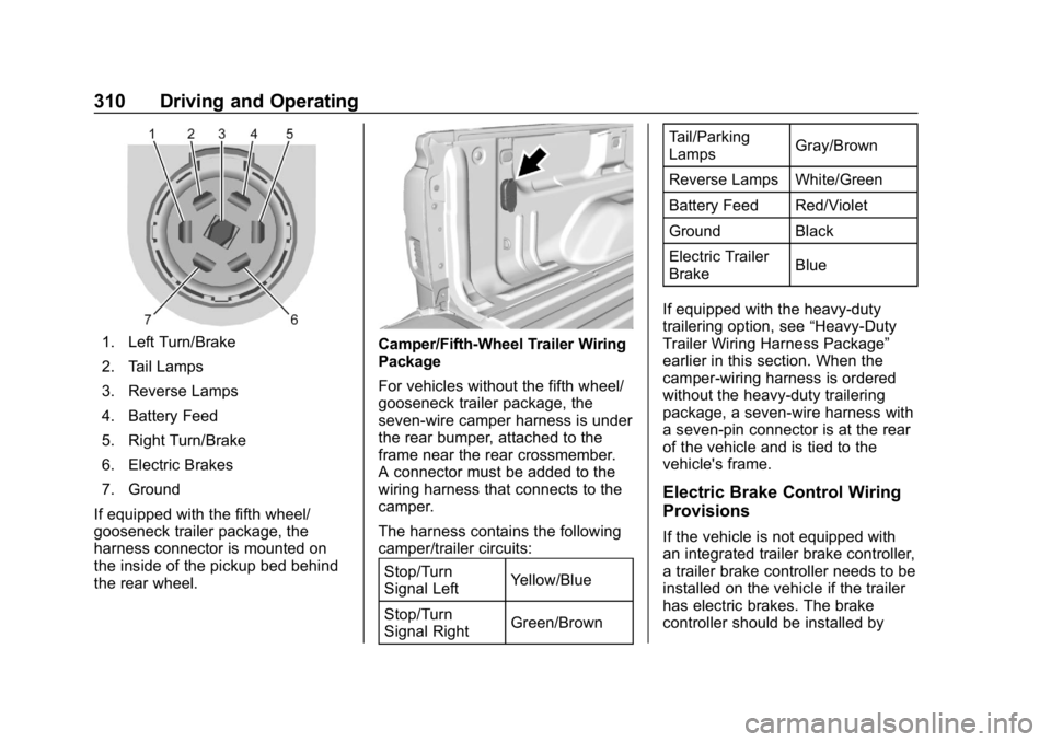 CHEVROLET SILVERADO 2500 2019  Owners Manual Chevrolet Silverado LD 1500 and Silverado 2500/3500 Owner Manual (GMNA-
Localizing-U.S./Canada-12162993) - 2019 - crc - 4/4/18
310 Driving and Operating
1. Left Turn/Brake
2. Tail Lamps
3. Reverse Lam
