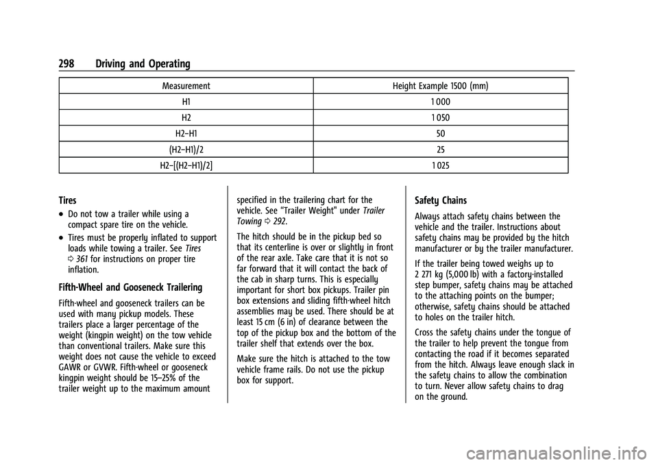 CHEVROLET SILVERADO 1500 2022  Owners Manual Chevrolet Silverado 1500 Owner Manual (GMNA-Localizing-U.S./Canada/
Mexico/Paraguay-14632303) - 2021 - CRC - 11/9/20
298 Driving and Operating
MeasurementHeight Example 1500 (mm)
H1 1 000
H2 1 050
H2