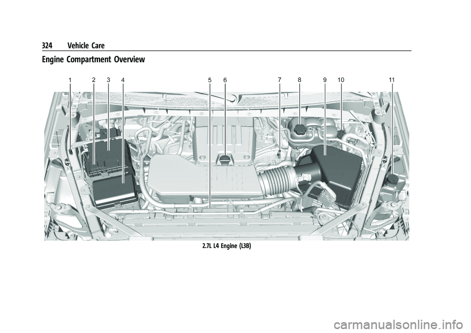 CHEVROLET SILVERADO 1500 2022  Owners Manual Chevrolet Silverado 1500 Owner Manual (GMNA-Localizing-U.S./Canada/
Mexico/Paraguay-14632303) - 2021 - CRC - 11/9/20
324 Vehicle Care
Engine Compartment Overview
2.7L L4 Engine (L3B) 