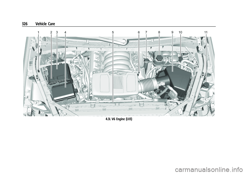 CHEVROLET SILVERADO 1500 2022  Owners Manual Chevrolet Silverado 1500 Owner Manual (GMNA-Localizing-U.S./Canada/
Mexico/Paraguay-14632303) - 2021 - CRC - 11/9/20
326 Vehicle Care
4.3L V6 Engine (LV3) 
