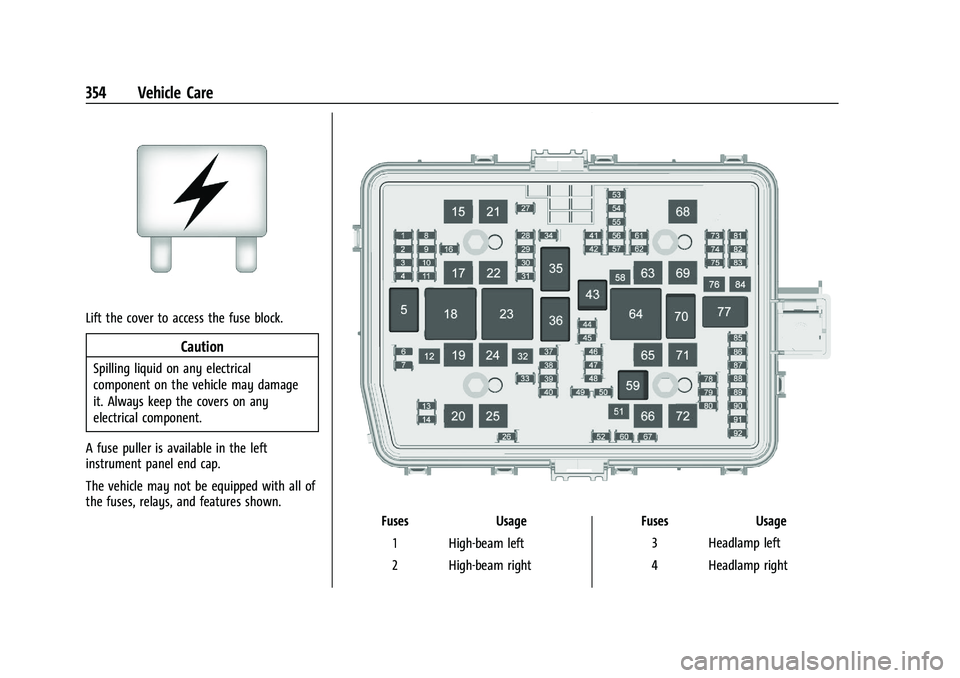 CHEVROLET SILVERADO 1500 2022  Owners Manual Chevrolet Silverado 1500 Owner Manual (GMNA-Localizing-U.S./Canada/
Mexico/Paraguay-14632303) - 2021 - CRC - 11/9/20
354 Vehicle Care
Lift the cover to access the fuse block.
Caution
Spilling liquid o