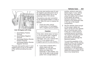 Page 422