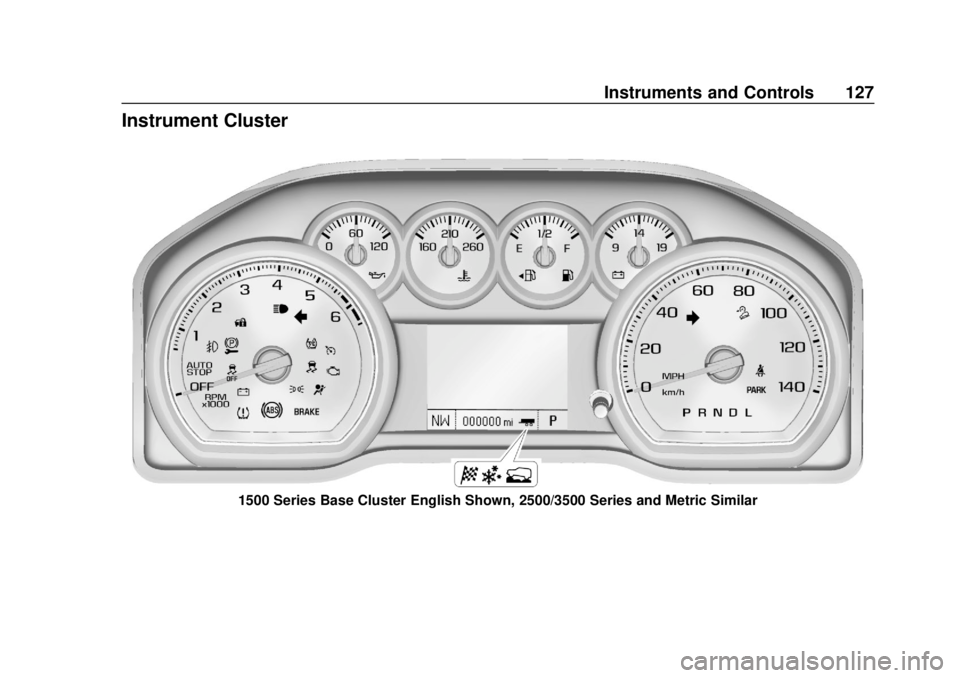 CHEVROLET SILVERADO 1500 2020  Owners Manual Chevrolet Silverado Owner Manual (GMNA-Localizing-U.S./Canada/Mexico-
13337620) - 2020 - CRC - 4/2/19
Instruments and Controls 127
Instrument Cluster
1500 Series Base Cluster English Shown, 2500/3500 