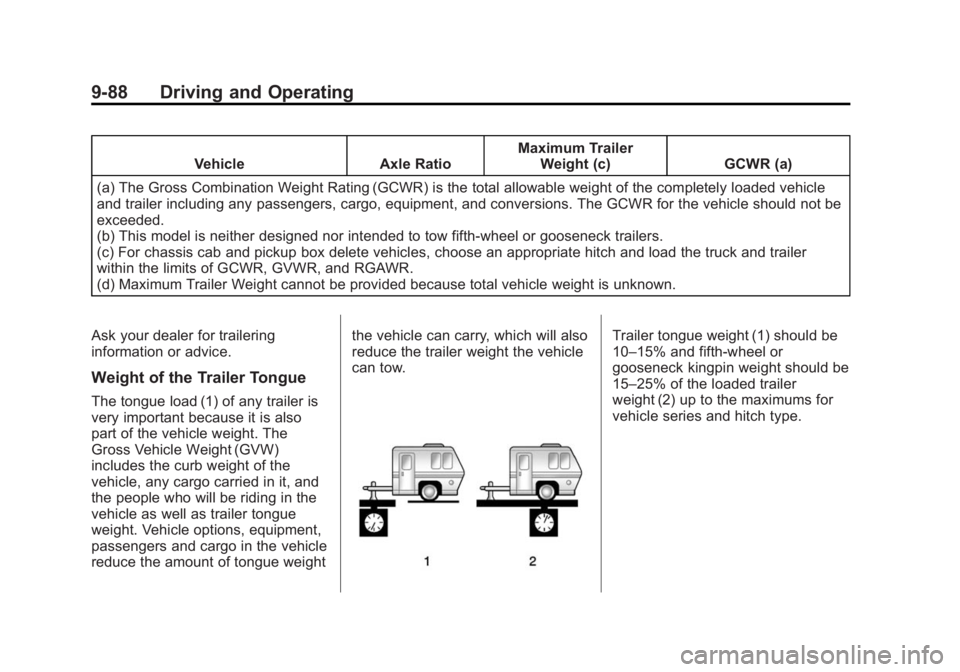 CHEVROLET SILVERADO 1500 2015  Owners Manual Black plate (88,1)Chevrolet 2015i Silverado Owner Manual (GMNA-Localizing-U.S./Canada/
Mexico-8425172) - 2015 - CRC - 6/20/14
9-88 Driving and Operating
VehicleAxle RatioMaximum Trailer
Weight (c) GCW